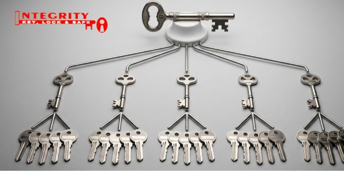 Professional locksmith services, 24/7 emergency lockout assistance, and expert residential security solutions.
